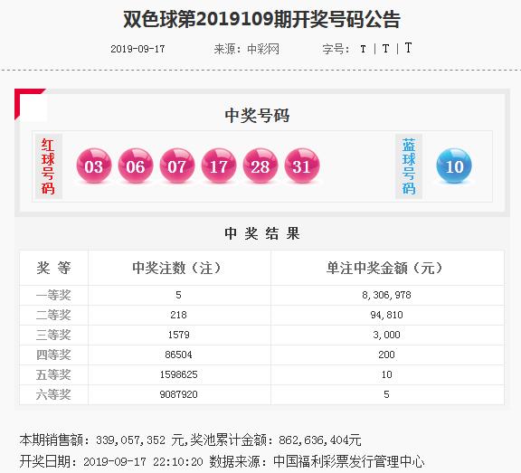 香港精準(zhǔn)內(nèi)部資料16碼，揭秘與深度解析，香港精準(zhǔn)內(nèi)部資料揭秘與深度解析，16碼的秘密