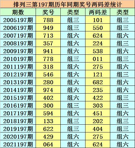 香港二四六開獎(jiǎng)免費(fèi)結(jié)果，揭秘彩票背后的秘密，揭秘香港二四六彩票開獎(jiǎng)背后的秘密與免費(fèi)結(jié)果