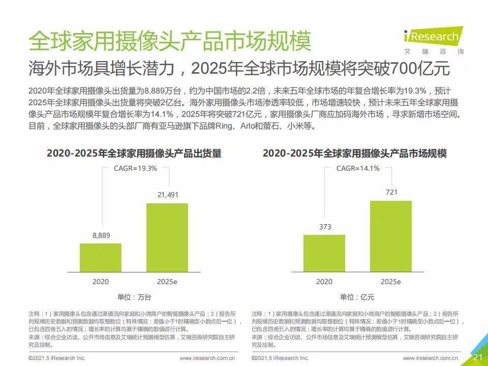 新澳門號(hào)碼查詢記錄2025年，全面解析與前瞻性探討，澳門號(hào)碼查詢記錄深度解析與前瞻性探討（2025年展望）