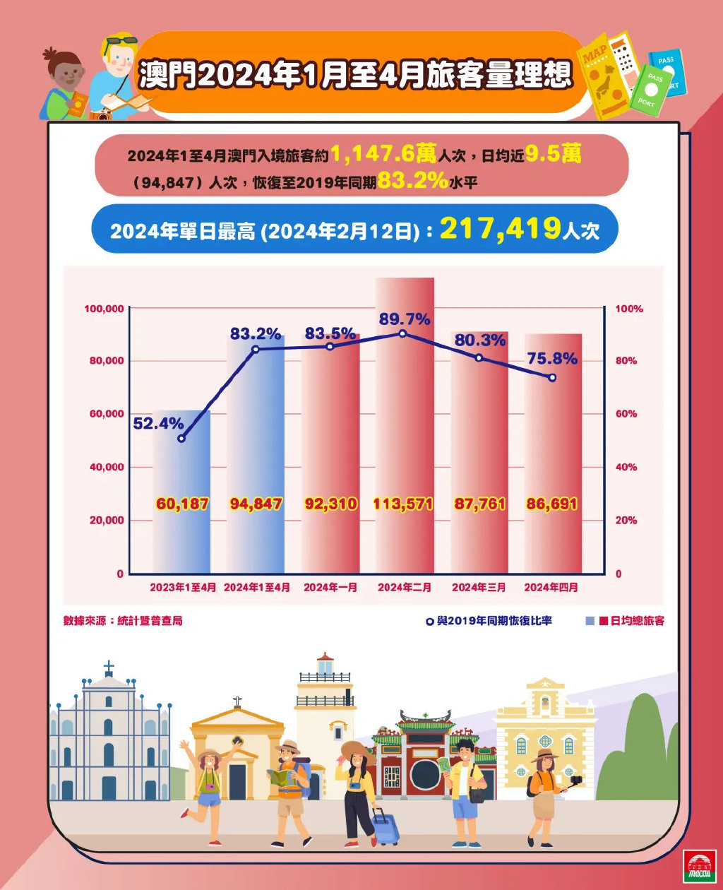 探索澳門，2025正版免費(fèi)資源木車之旅，澳門之旅，探索木車之旅的2025正版免費(fèi)資源