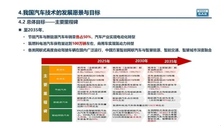 新奧集團未來展望，揭秘新奧2025年精準(zhǔn)資料圖，揭秘新奧集團未來展望，至2025年的精準(zhǔn)發(fā)展資料圖曝光！