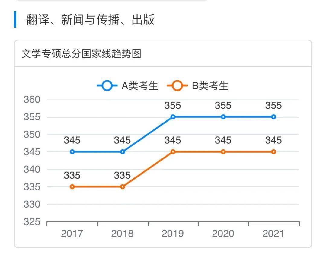 新澳門特生肖走勢圖及其背后的文化意義，澳門特生肖走勢圖與文化內(nèi)涵探析