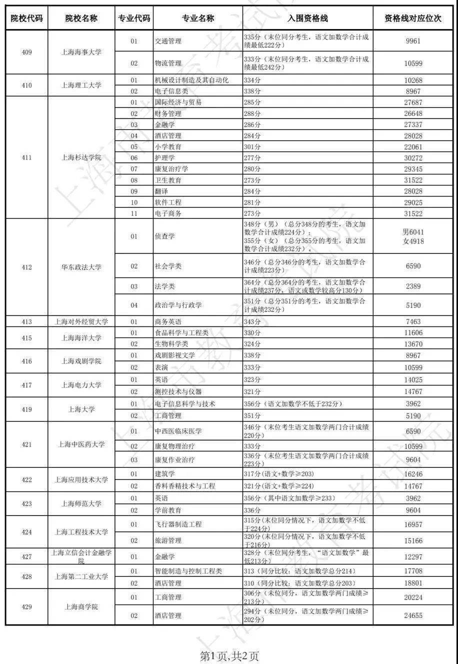 新澳門開獎結(jié)果2025開獎記錄查詢表，全面解析與實用指南，澳門開獎結(jié)果解析與實用指南，查詢表及最新開獎記錄回顧 2025年回顧篇