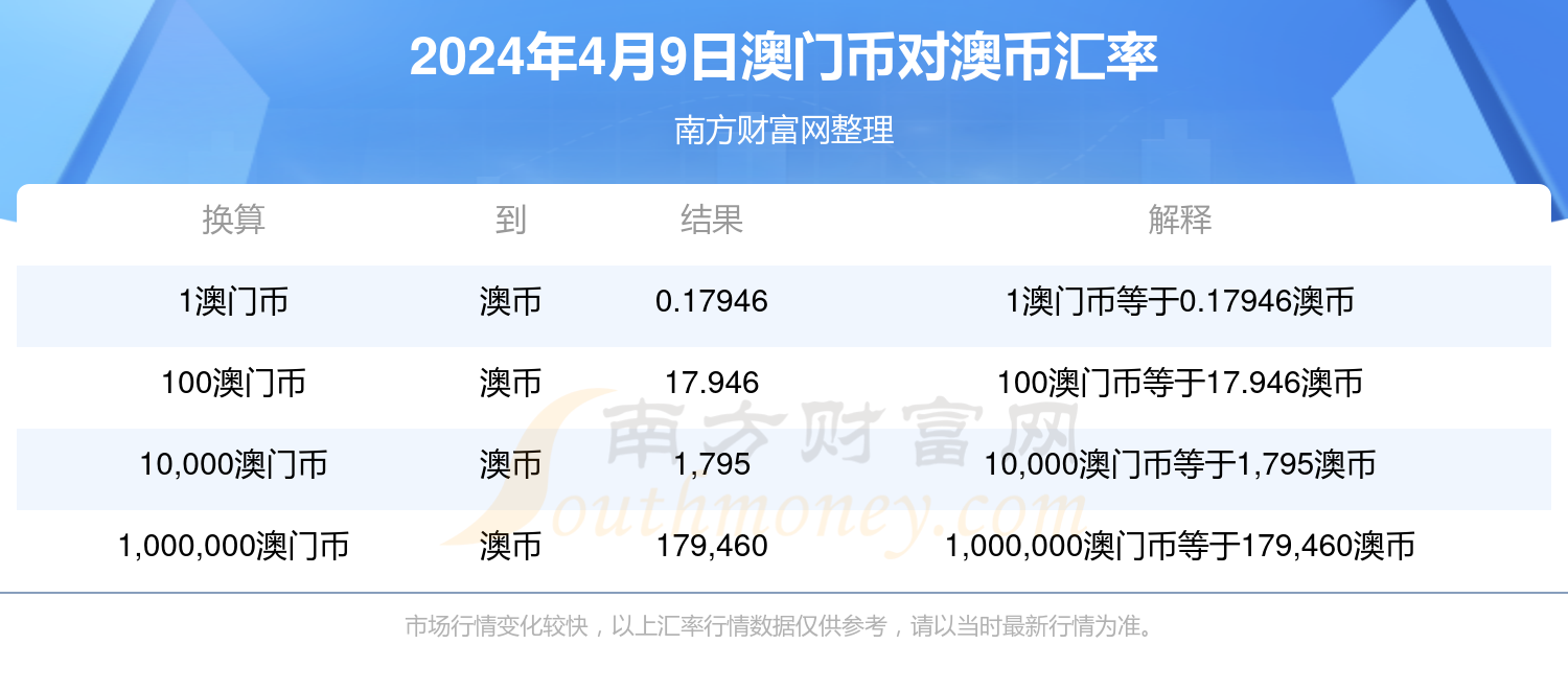新澳今晚上9點30開獎，全面解析與攻略，新澳今晚9點30開獎全面解析及攻略分享