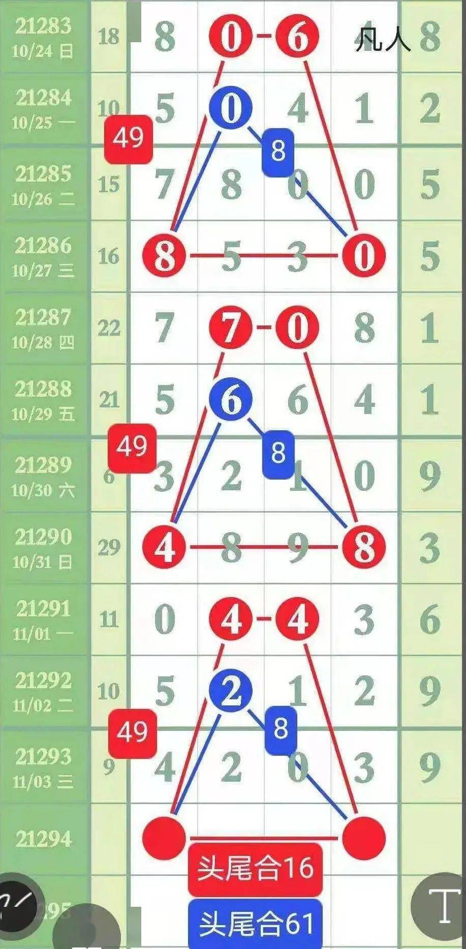 精選三肖三碼資料，揭秘背后的秘密與重要性，揭秘三肖三碼資料背后的秘密及其重要性