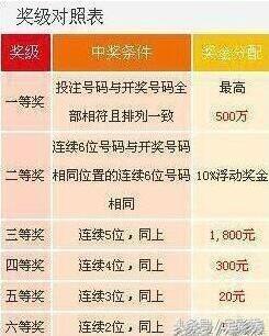 揭秘7777788888王中王開獎(jiǎng)與二四六開獎(jiǎng)的神秘面紗，揭秘王中王與二四六開獎(jiǎng)的神秘面紗，探索彩票背后的真相