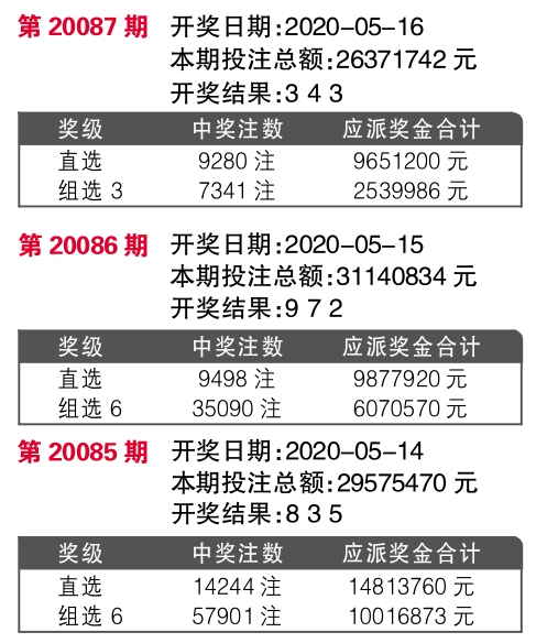 揭秘今晚最快開獎結(jié)果記錄 494949 2022版，不容錯過！，揭秘今晚最快開獎結(jié)果記錄，494949 2022版獨(dú)家爆料！