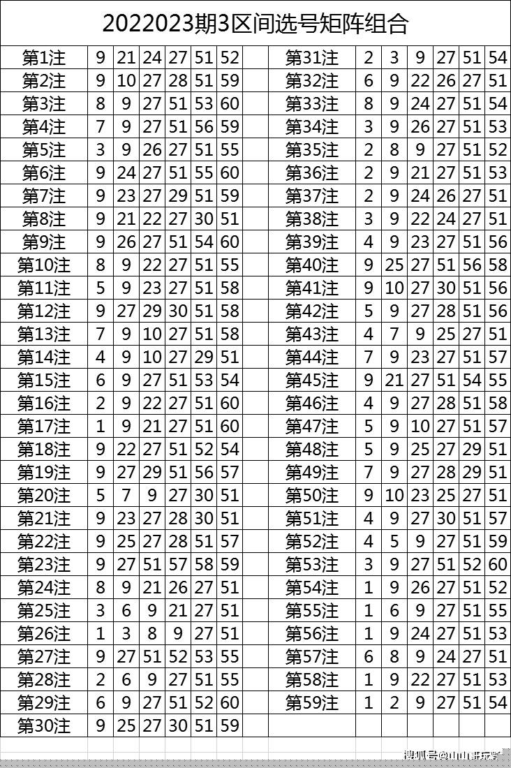 今晚9點30特馬49號，揭秘彩票背后的秘密與策略，揭秘彩票背后的秘密與策略，今晚9點30特馬49號揭曉彩票奧秘