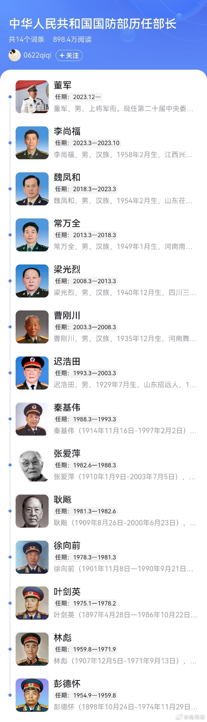 歷任國防部發(fā)言人，見證國防力量的崛起與變遷，歷任國防部發(fā)言人見證國防力量崛起與變遷歷程