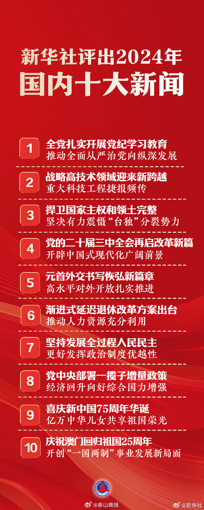 國(guó)家大事新聞30條，深度解析與洞察，國(guó)家大事新聞深度解析與洞察，30條重大事件回顧與分析