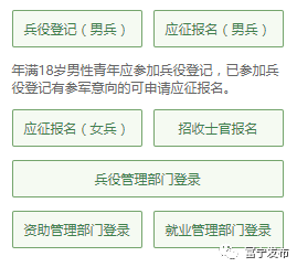 全國(guó)征兵網(wǎng)兵役登記官網(wǎng)，權(quán)威入口與操作指南，全國(guó)征兵網(wǎng)兵役登記官網(wǎng)操作指南及權(quán)威入口