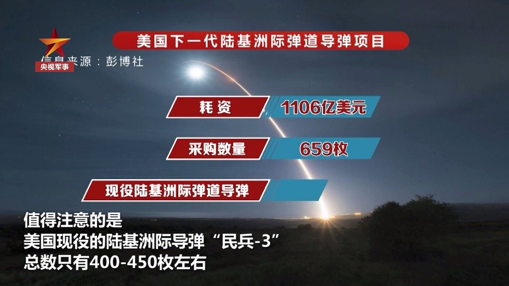 洲際導(dǎo)彈價格揭秘，一枚究竟多少錢？，洲際導(dǎo)彈價格揭秘，一枚究竟價值多少？
