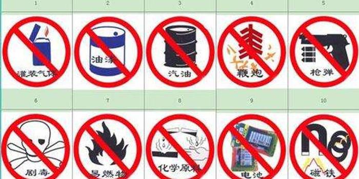 世界十大禁用武器概述，世界十大禁用武器概覽