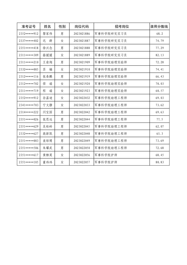 軍事人才網(wǎng)官方網(wǎng)站SEO文章（2023版），軍事人才網(wǎng)官方網(wǎng)站SEO文章攻略（2023版）