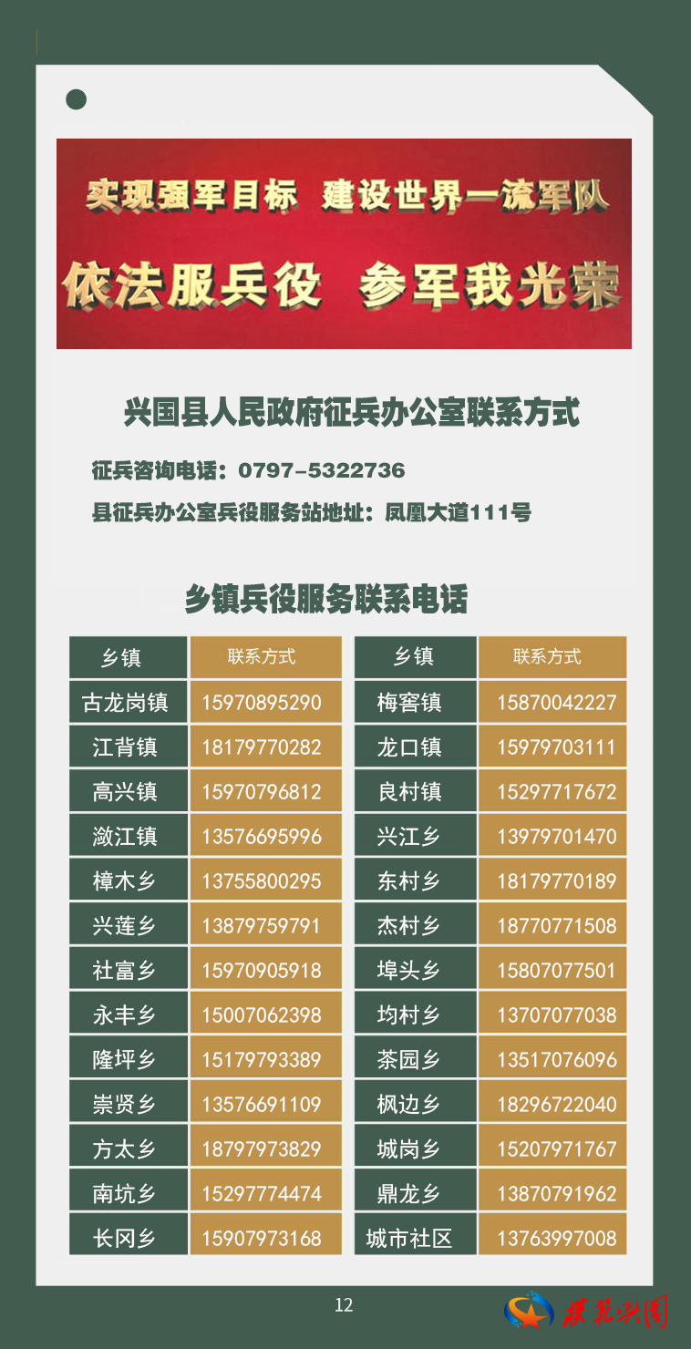 關(guān)于2021征兵網(wǎng)，報(bào)名流程、政策解讀及常見(jiàn)問(wèn)題解答，2021征兵網(wǎng)全面解析，報(bào)名流程、政策解讀及答疑