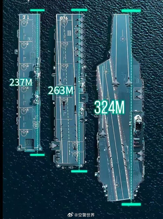 中國(guó)航空母艦的規(guī)模與實(shí)力，究竟有多大？，中國(guó)航空母艦的規(guī)模與實(shí)力深度解析，實(shí)力究竟如何？