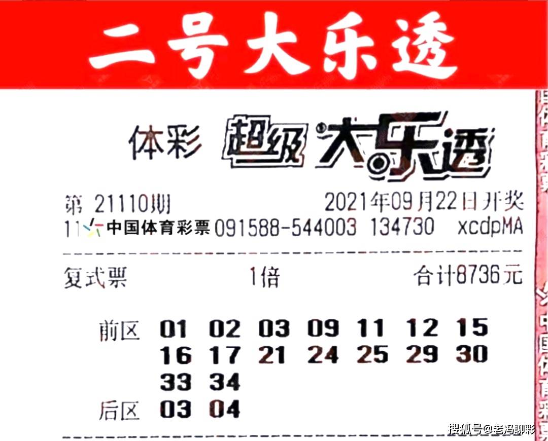 彩艮今期中大獎打一準(zhǔn)確生肖——揭秘好運(yùn)生肖的奧秘，揭秘好運(yùn)生肖，彩艮今期中大獎的準(zhǔn)確生肖奧秘