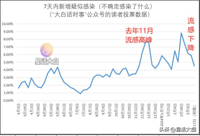 新澳門(mén)走勢(shì)圖最新，探索與解析，澳門(mén)最新走勢(shì)圖解析與探索