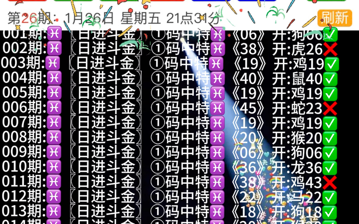 澳門天天開好彩生肖卡表，預(yù)測與策略展望至2025年，澳門天天開好彩生肖卡表展望，預(yù)測與策略至2025年揭秘