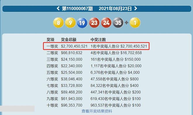 新澳今年晚上9:30開獎結(jié)果揭曉，精彩瞬間不容錯過！，新澳今晚9:30開獎結(jié)果揭曉，精彩瞬間敬請期待！