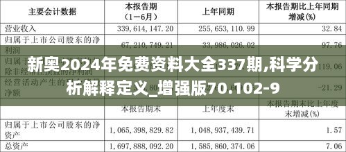 探索未來(lái)，2025新奧原料免費(fèi)大全，探索未來(lái)，2025新奧原料免費(fèi)大全概覽