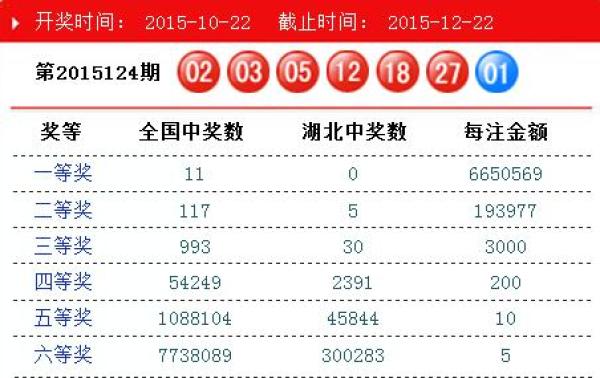 澳門碼開獎結果2025開獎記錄查詢，全面解析與最新信息獲取指南，澳門碼開獎結果解析與最新信息獲取指南 2025年開獎記錄查詢