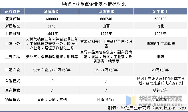 新奧78期2025年正版資料詳解，新奧78期2025年正版資料全面解析
