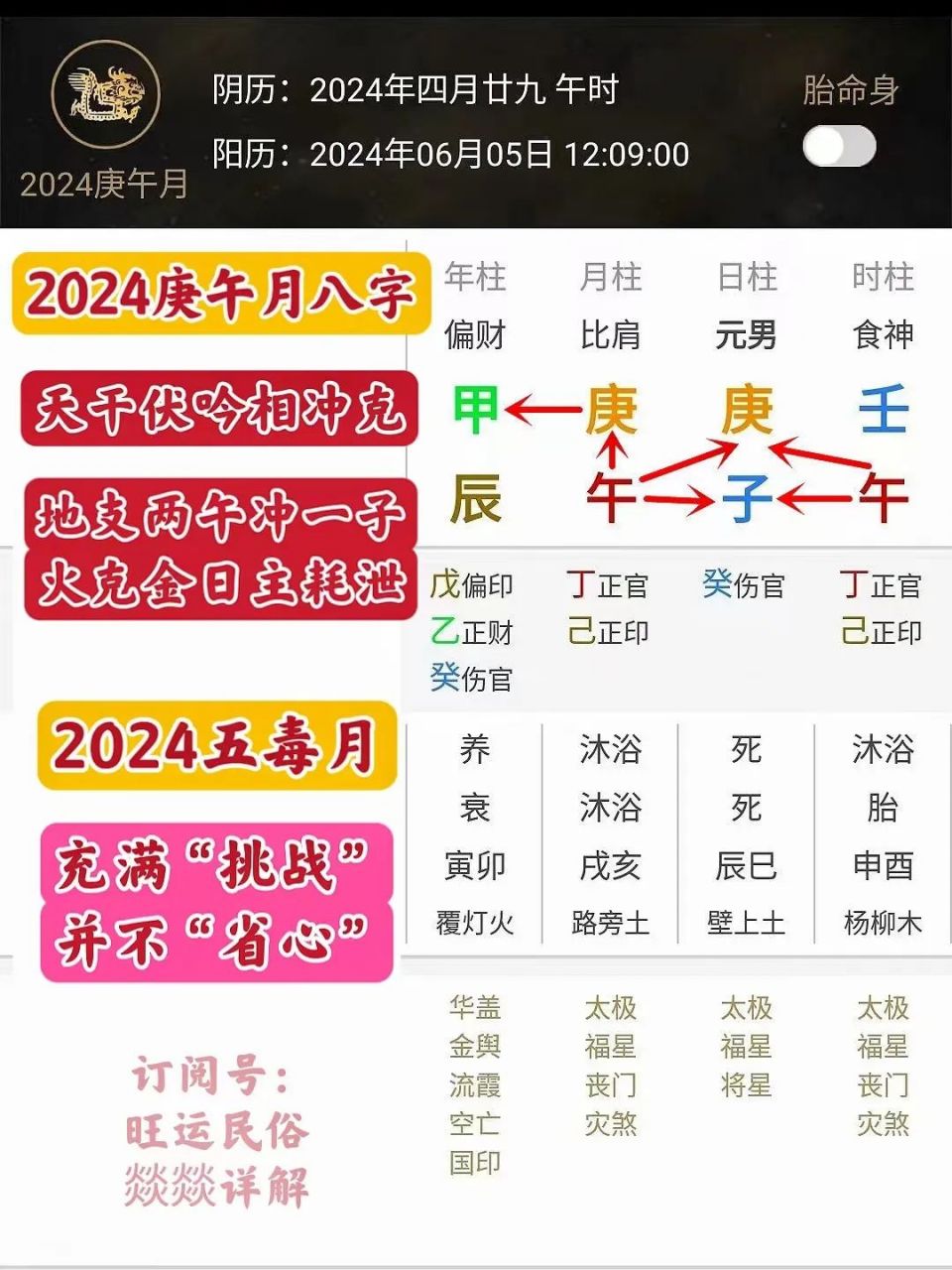 四字解平尾、王中王⑥肖與2024年金算的奧秘——SEO視角解析，四字解平尾、王中王與金算奧秘，SEO視角深度解析