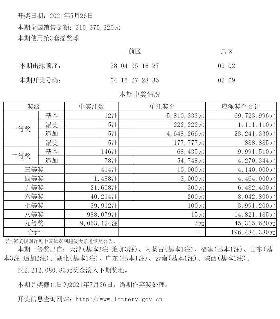 新奧今晚上9點(diǎn)30開獎(jiǎng)結(jié)果會(huì)是什么呢？，新奧今晚9點(diǎn)30開獎(jiǎng)結(jié)果揭曉，幸運(yùn)兒會(huì)是誰(shuí)？