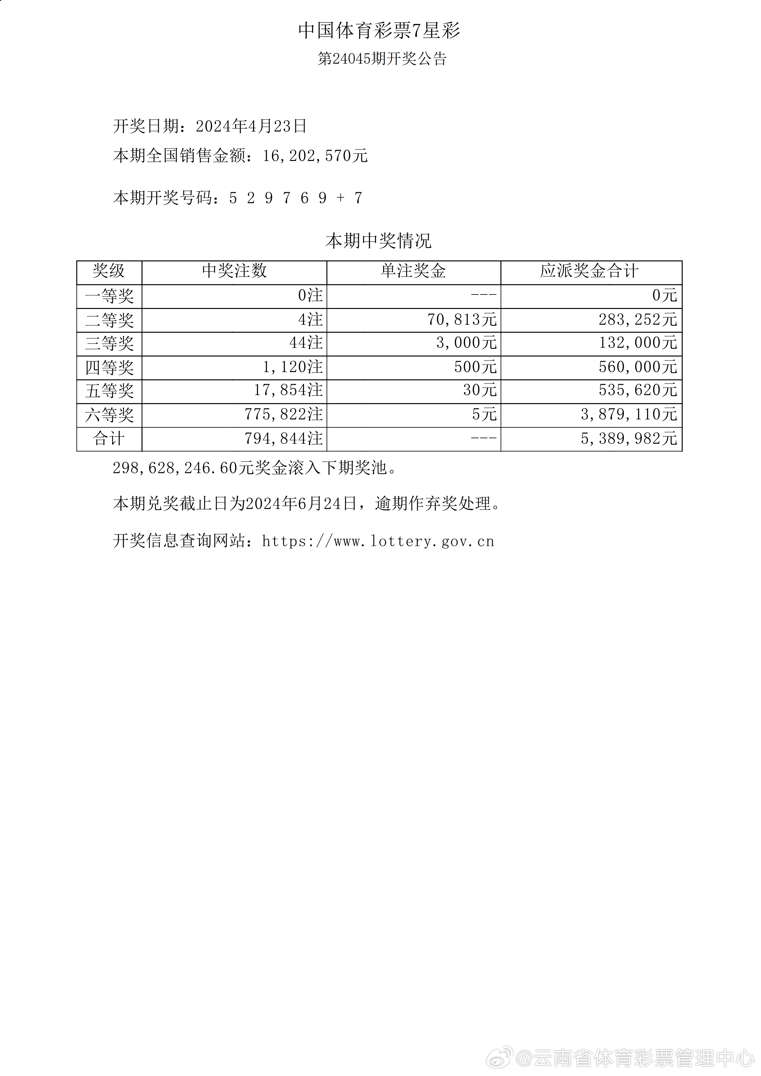 新奧2025年歷史開獎(jiǎng)結(jié)果回顧與展望，新奧歷史開獎(jiǎng)結(jié)果回顧，2025年展望與未來(lái)展望