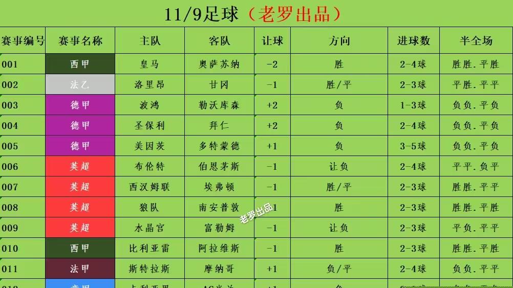 推薦 第276頁(yè)