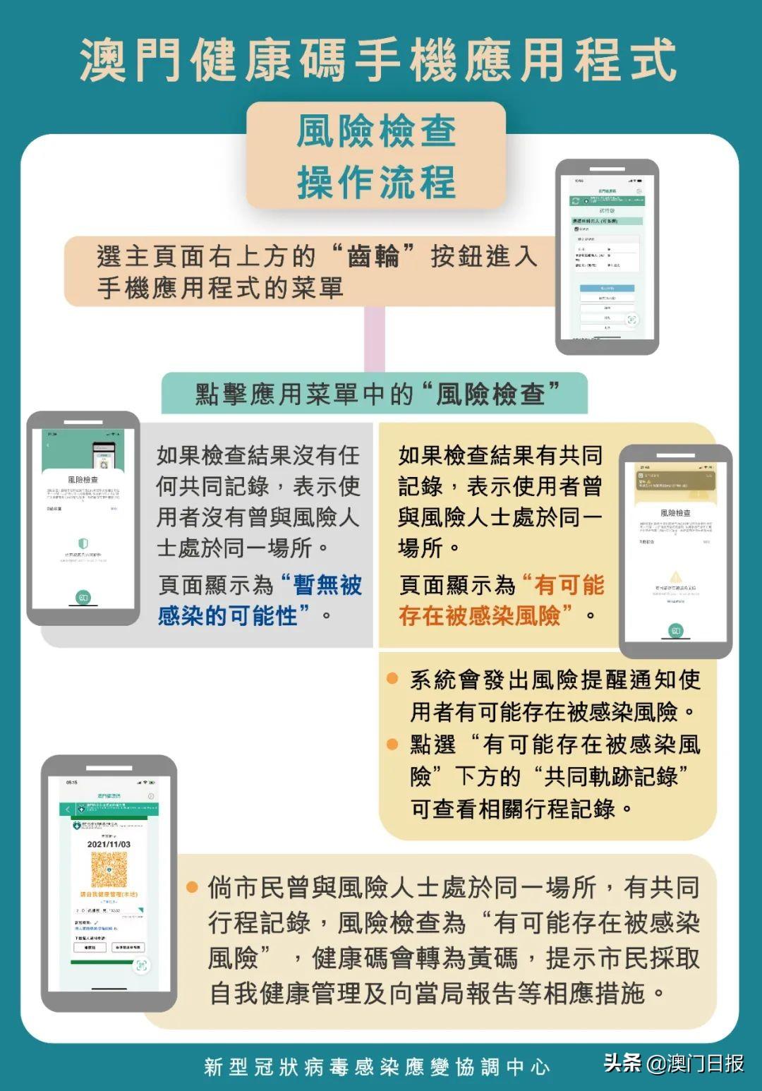 澳門一碼一碼精準(zhǔn)預(yù)測，揭秘最全最準(zhǔn)確的預(yù)測方法，澳門一碼精準(zhǔn)預(yù)測揭秘，最全最準(zhǔn)確的預(yù)測方法介紹