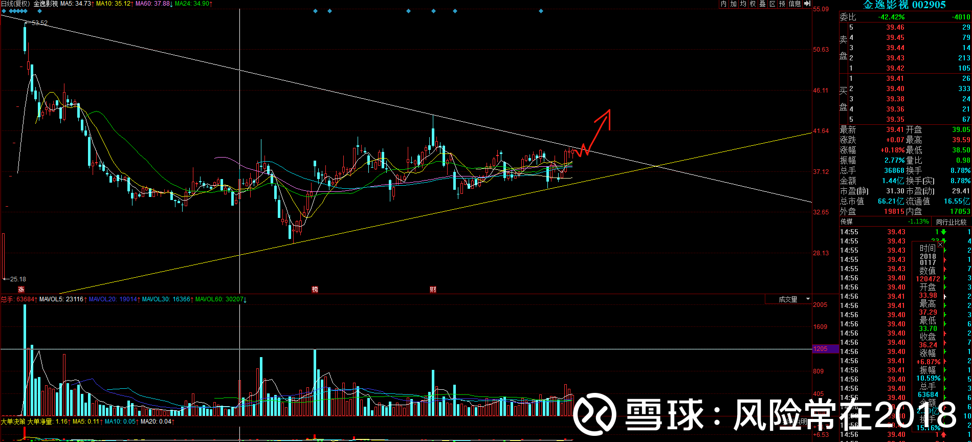 新澳門出彩綜合走勢——探索澳門的無限魅力與獨特風(fēng)采，澳門風(fēng)采揭秘，無限魅力與獨特走勢探索