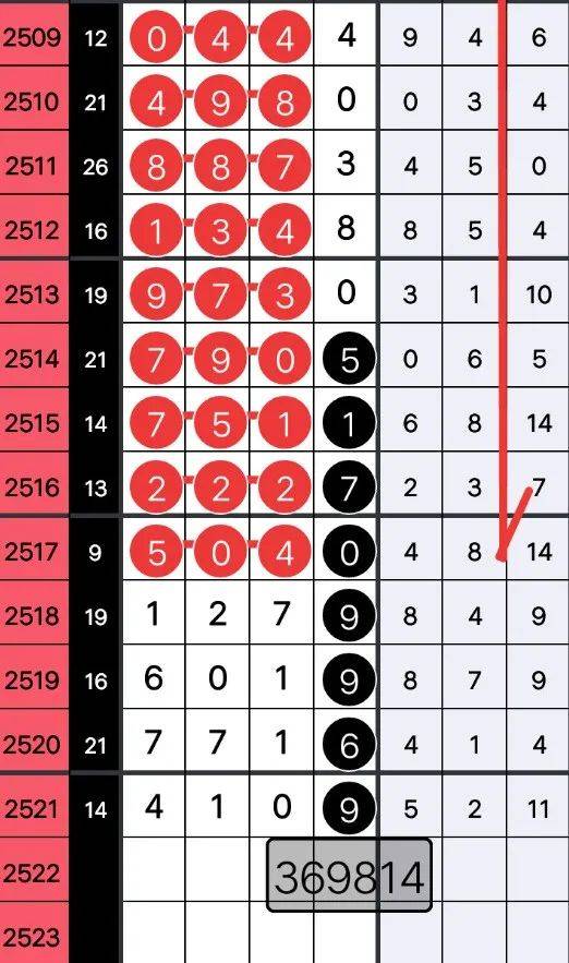 探索精準(zhǔn)跑碼圖，揭秘7777888888跑碼圖的秘密，揭秘精準(zhǔn)跑碼圖，探索數(shù)字組合7777與8888的秘密之旅