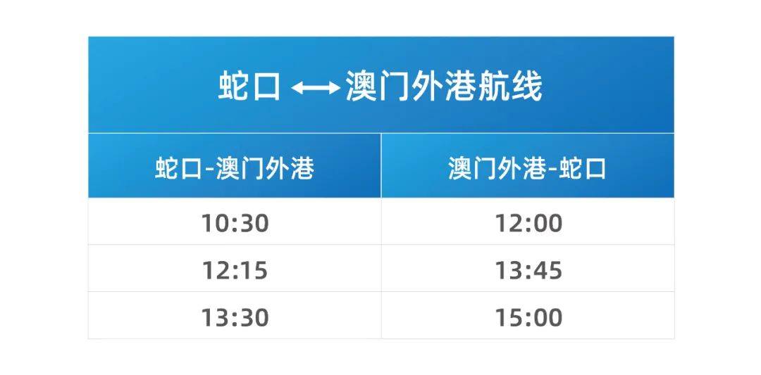 新澳2025精準(zhǔn)開(kāi)獎(jiǎng)結(jié)果分析與預(yù)測(cè)，新澳2025開(kāi)獎(jiǎng)結(jié)果分析與預(yù)測(cè)，精準(zhǔn)數(shù)據(jù)解讀未來(lái)走勢(shì)