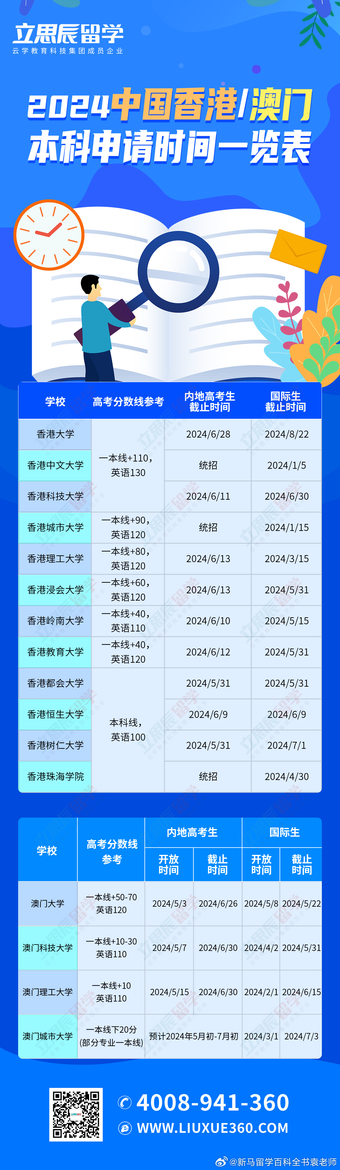 2025新澳門歷史記錄查詢，全面解析與深度探索，澳門歷史記錄深度解析與探索，2025年回顧與查詢指南