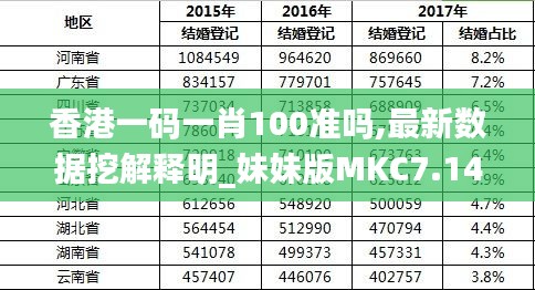 香港最準的100%資料，揭秘真相與全方位解析，香港真相揭秘與全方位解析，百分之百準確資料大揭秘