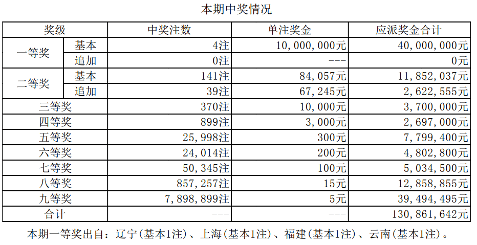 鐵算算盤4887今日開獎號碼最新——全方位解析與預(yù)測，鐵算算盤4887今日開獎號碼全方位解析與預(yù)測最新發(fā)布