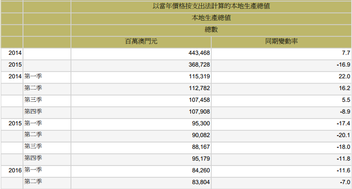 澳門號碼表2025年概覽與預測，未來彩票走向的新視角，澳門號碼表2025年概覽與預測，揭示未來彩票走向的新視角