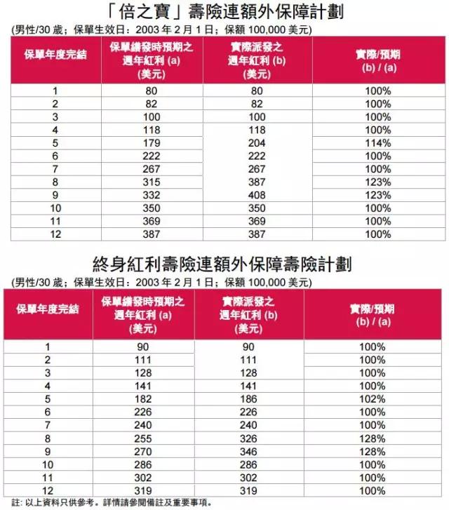 香港開獎(jiǎng)記錄查詢結(jié)果，全面解析與深度探討