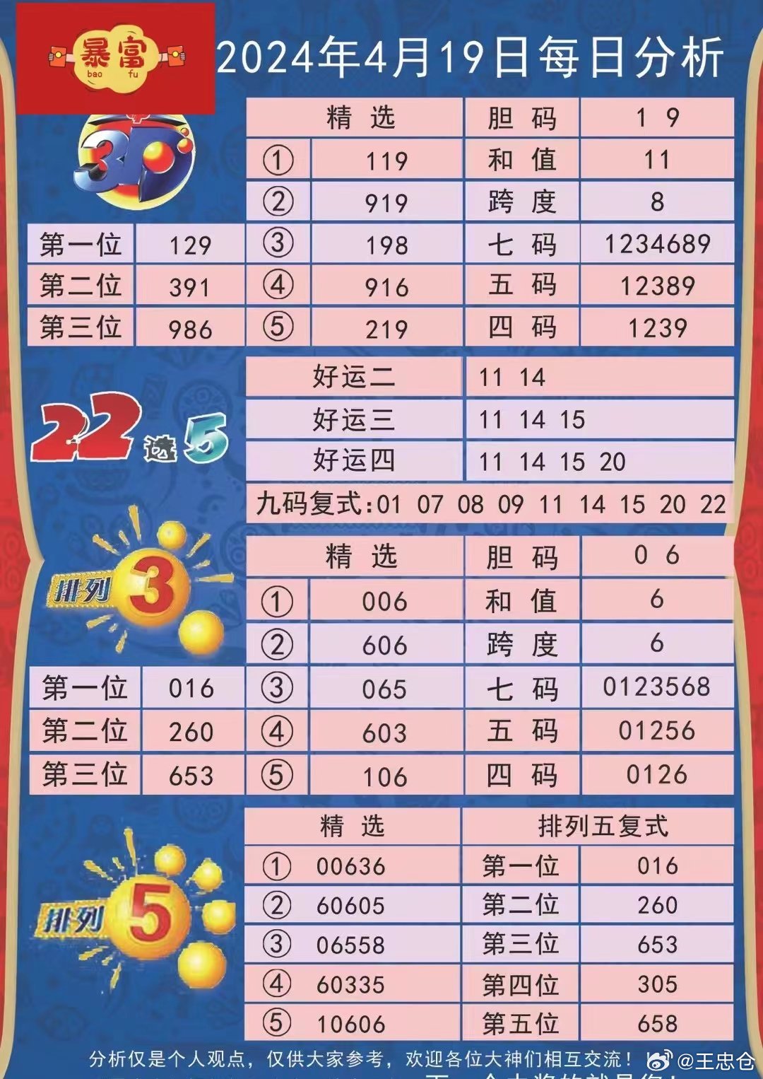新澳九妹心水資料，深度解析與探索，新澳九妹心水資料深度解析與探索報告