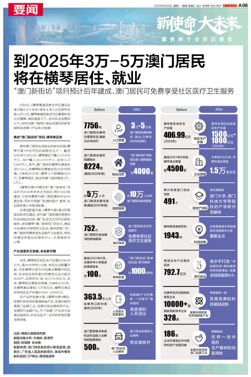 澳門碼表2025，全面解析與未來展望，澳門碼表2025全面解析與未來展望指南