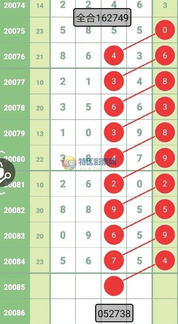 揭秘精準(zhǔn)王中王，探索數(shù)字世界里的秘密寶藏——77777與88888的奧秘，揭秘精準(zhǔn)王中王，數(shù)字世界中的寶藏探索——77777與88888的神秘面紗