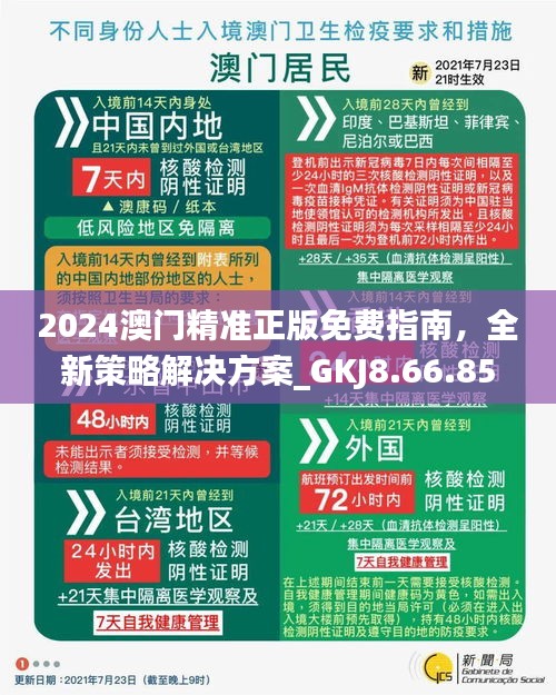 澳門(mén)正版精準(zhǔn)免費(fèi)資料大揭秘，2024年預(yù)測(cè)與策略，澳門(mén)正版精準(zhǔn)資料大揭秘，2024年預(yù)測(cè)與策略全解析