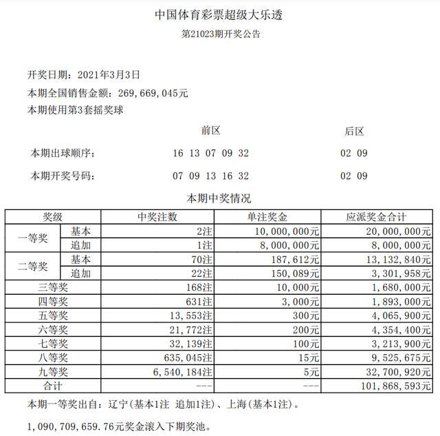 平特連肖復(fù)式表圖片，探索與SEO優(yōu)化，平特連肖復(fù)式表圖片，探索與SEO優(yōu)化攻略