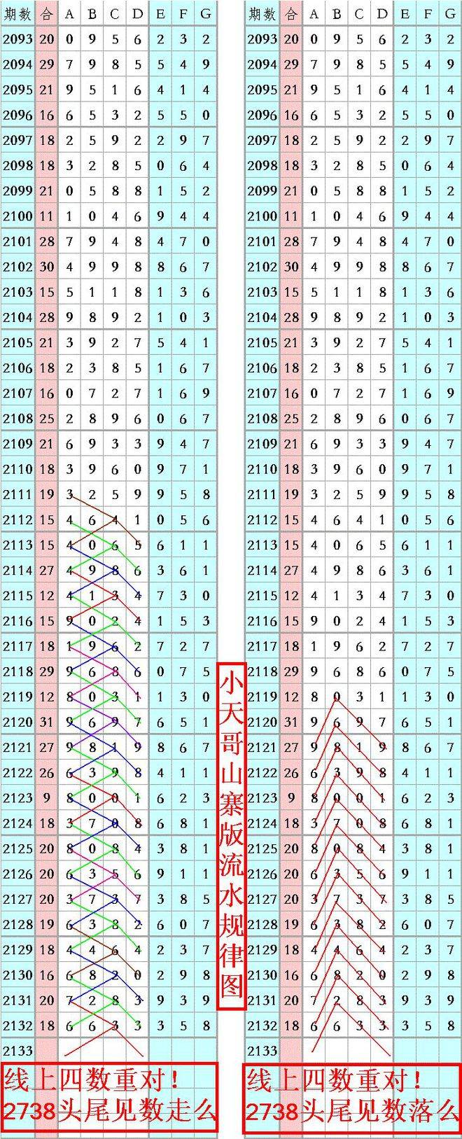 推薦 第268頁