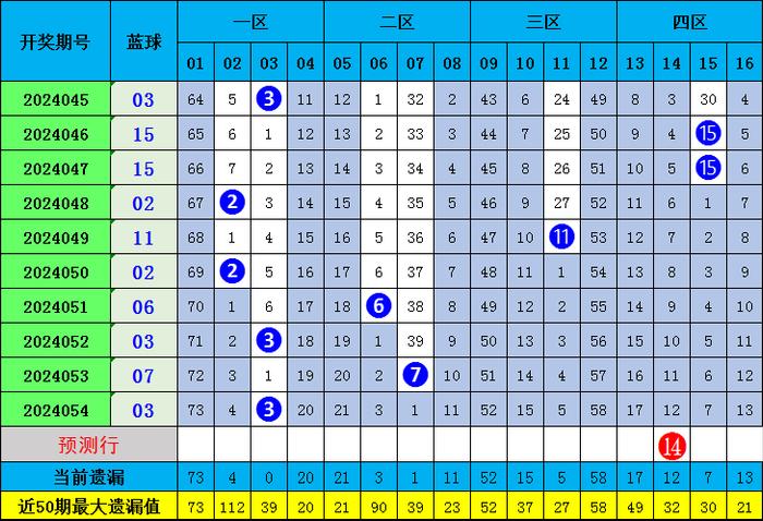 一肖期期準精選資料，揭秘精準預測的秘密與策略，揭秘精準預測的秘密與策略，一肖期期準精選資料解析