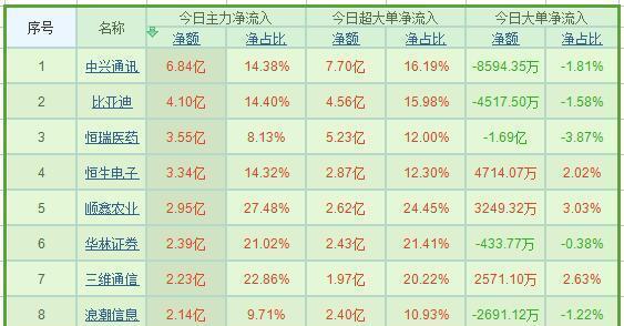 九肖十碼全年最準資料，揭秘精準預測的秘密，揭秘九肖十碼全年精準預測資料，揭秘精準預測的秘密