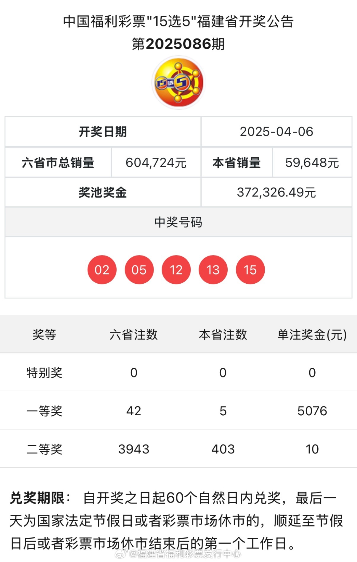 六合開獎(jiǎng)，探索彩票背后的秘密與策略，六合開獎(jiǎng)背后的秘密與策略探索