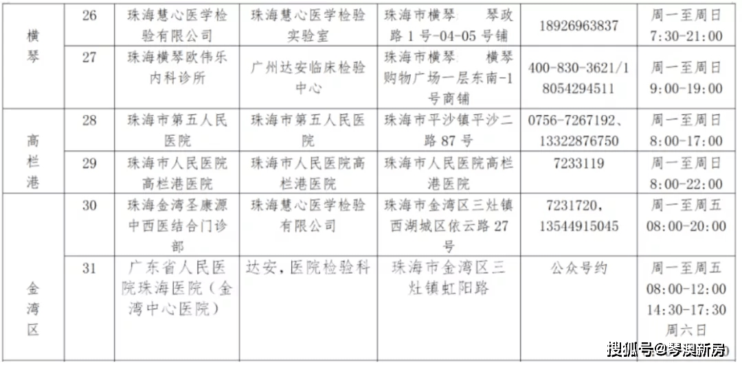 新澳門五行走勢(shì)，深度解析與預(yù)測(cè)，新澳門五行走勢(shì)深度解析及未來(lái)預(yù)測(cè)